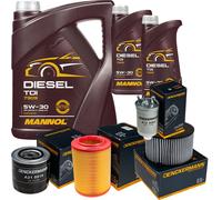 DENCKERMANN Controllo Set MANNOL Diesel TDI 5W-30 7L Per VW Transporter IV