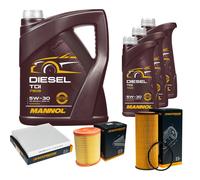 DENCKERMANN Controllo Set MANNOL Diesel TDI 5W-30 8L Per Alfa Romeo 159