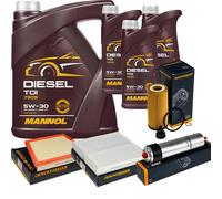 DENCKERMANN Controllo Set MANNOL Diesel TDI 5W-30 8L Per BMW 2 Active Tourer