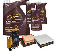 DENCKERMANN Controllo Set MANNOL Diesel TDI 5W-30 8L Per BMW 2 Active Tourer