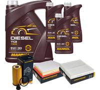 DENCKERMANN Controllo Set MANNOL Diesel TDI 5W-30 8L Per BMW 2 Active Tourer