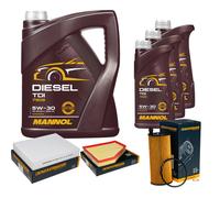 DENCKERMANN Controllo Set MANNOL Diesel TDI 5W-30 8L Per BMW 3 Serie 320i 330i