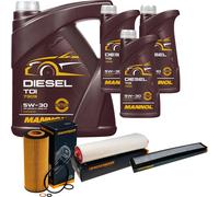 DENCKERMANN Controllo Set MANNOL Diesel TDI 5W-30 8L Per BMW X3 3.0D 3er