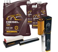 DENCKERMANN Controllo Set MANNOL Diesel TDI 5W-30 8L Per BMW X3 3.0D 3er
