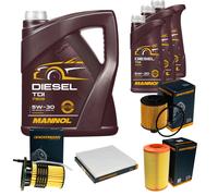 DENCKERMANN Controllo Set MANNOL Diesel TDI 5W-30 8L Per Fiat Ducato Kasten
