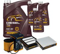 DENCKERMANN Controllo Set MANNOL Diesel TDI 5W-30 8L Per Fiat Freemont 2.0