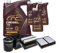 DENCKERMANN Controllo Set MANNOL Diesel TDI 5W-30 8L Per Hyundai H-1 Travel