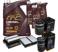 DENCKERMANN Controllo Set MANNOL Diesel TDI 5W-30 8L Per Hyundai H-1 Travel