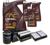 DENCKERMANN Controllo Set MANNOL Diesel TDI 5W-30 8L Per Hyundai H-1 Travel