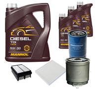 DENCKERMANN Controllo Set MANNOL Diesel TDI 5W-30 8L Per Hyundai Sonata V