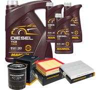 DENCKERMANN Controllo Set MANNOL Diesel TDI 5W-30 8L Per Isuzu D-Max II 2.5