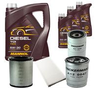 DENCKERMANN Controllo Set MANNOL Diesel TDI 5W-30 8L Per Iveco Daily III