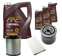 DENCKERMANN Controllo Set MANNOL Diesel TDI 5W-30 8L Per Iveco Daily III