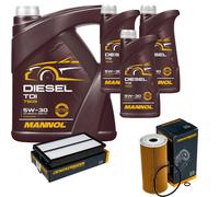 DENCKERMANN Controllo Set MANNOL Diesel TDI 5W-30 8L Per KIA Sorento III 2.2