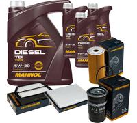 DENCKERMANN Controllo Set MANNOL Diesel TDI 5W-30 8L Per KIA Sportage 2.0