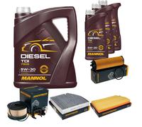 DENCKERMANN Controllo Set MANNOL Diesel TDI 5W-30 8L Per Mercedes-Benz GLC