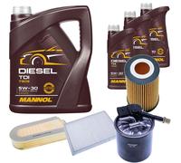DENCKERMANN Controllo Set MANNOL Diesel TDI 5W-30 8L Per Mercedes-Benz GLE
