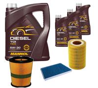 DENCKERMANN Controllo Set MANNOL Diesel TDI 5W-30 8L Per Mercedes C-Klasse