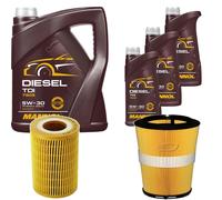 DENCKERMANN Controllo Set MANNOL Diesel TDI 5W-30 8L Per Mercedes E-Klasse