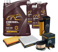 DENCKERMANN Controllo Set MANNOL Diesel TDI 5W-30 8L Per Mercedes E-Klasse