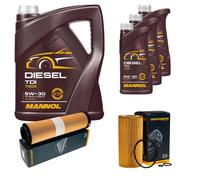 DENCKERMANN Controllo Set MANNOL Diesel TDI 5W-30 8L Per Mercedes E-Klasse