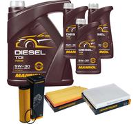DENCKERMANN Controllo Set MANNOL Diesel TDI 5W-30 8L Per Mercedes E-Klasse