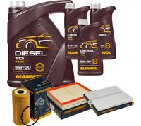 DENCKERMANN Controllo Set MANNOL Diesel TDI 5W-30 8L Per Nissan NP300 Navara