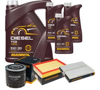 DENCKERMANN Controllo Set MANNOL Diesel TDI 5W-30 8L Per Nissan NP300 Navara