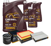 DENCKERMANN Controllo Set MANNOL Diesel TDI 5W-30 8L Per Nissan NP300 Navara