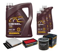 DENCKERMANN Controllo Set MANNOL Diesel TDI 5W-30 8L Per Nissan X-Trail 2.2
