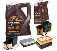 DENCKERMANN Controllo Set MANNOL Diesel TDI 5W-30 8L Per Peugeot 308 CC 2.0