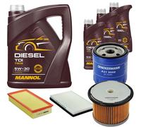 DENCKERMANN Controllo Set MANNOL Diesel TDI 5W-30 8L Per Peugeot 405 I 1.8