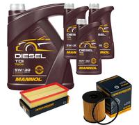DENCKERMANN Controllo Set MANNOL Diesel TDI 5W-30 8L Per Peugeot 407 SW 2.0