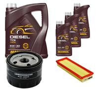 DENCKERMANN Controllo Set MANNOL Diesel TDI 5W-30 8L Per Renault Master II