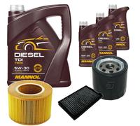 DENCKERMANN Controllo Set MANNOL Diesel TDI 5W-30 8L Per Saab 9-5 Kombi 2.0