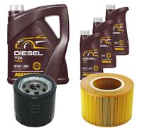 DENCKERMANN Controllo Set MANNOL Diesel TDI 5W-30 8L Per Saab 9-5 Kombi 2.0