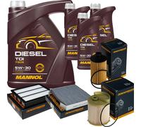 DENCKERMANN Controllo Set MANNOL Diesel TDI 5W-30 8L Per Ssangyong Rexton