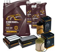 DENCKERMANN Controllo Set MANNOL Diesel TDI 5W-30 8L Per Ssangyong Rexton
