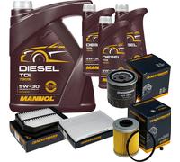 DENCKERMANN Controllo Set MANNOL Diesel TDI 5W-30 8L Per Suzuki Grand Vitara