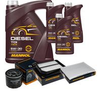 DENCKERMANN Controllo Set MANNOL Diesel TDI 5W-30 8L Per Suzuki Grand Vitara