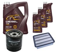 DENCKERMANN Controllo Set MANNOL Diesel TDI 5W-30 8L Per Toyota Land Cruiser