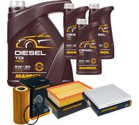DENCKERMANN Controllo Set MANNOL Diesel TDI 5W-30 8L Per VW Golf VII 2.0 GTI