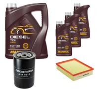 DENCKERMANN Controllo Set MANNOL Diesel TDI 5W-30 8L Per VW Transporter IV