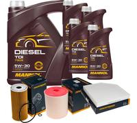 DENCKERMANN Controllo Set MANNOL Diesel TDI 5W-30 9L Per Audi A6 Avant S6