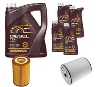 DENCKERMANN Controllo Set MANNOL Diesel TDI 5W-30 9L Per Audi A8 3.0 TFSI