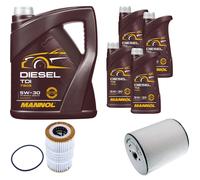 DENCKERMANN Controllo Set MANNOL Diesel TDI 5W-30 9L Per Audi A8 3.0 TFSI