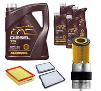 DENCKERMANN Controllo Set MANNOL Diesel TDI 5W-30 9L Per BMW 5 Serie 523i 520i