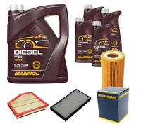 Denckermann Controllo Set mannol Diesel Tdi 5W-30 9L per BMW 5er Tour
