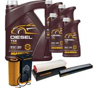 DENCKERMANN Controllo Set MANNOL Diesel TDI 5W-30 9L Per BMW X3 3.0D 3er