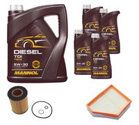 DENCKERMANN Controllo Set MANNOL Diesel TDI 5W-30 9L Per BMW X5 4.8I XDRIVE